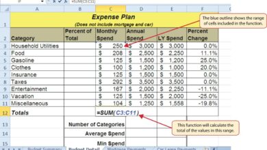 azure costs